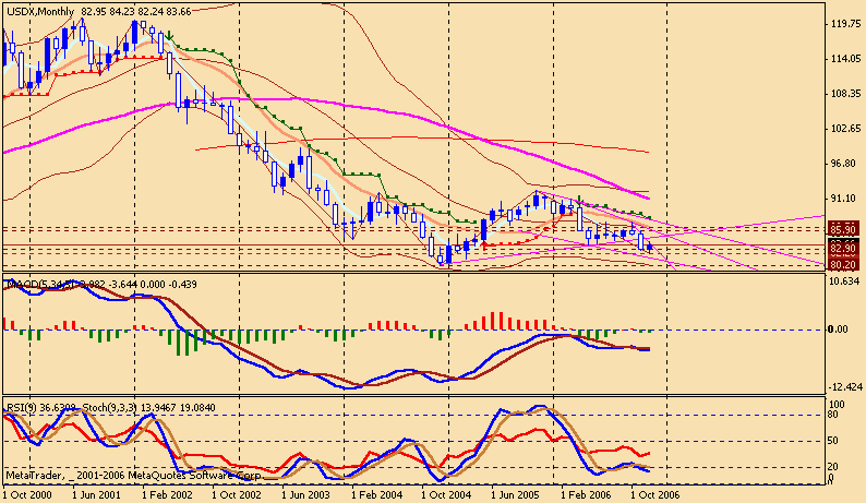 usdx m 061230.gif